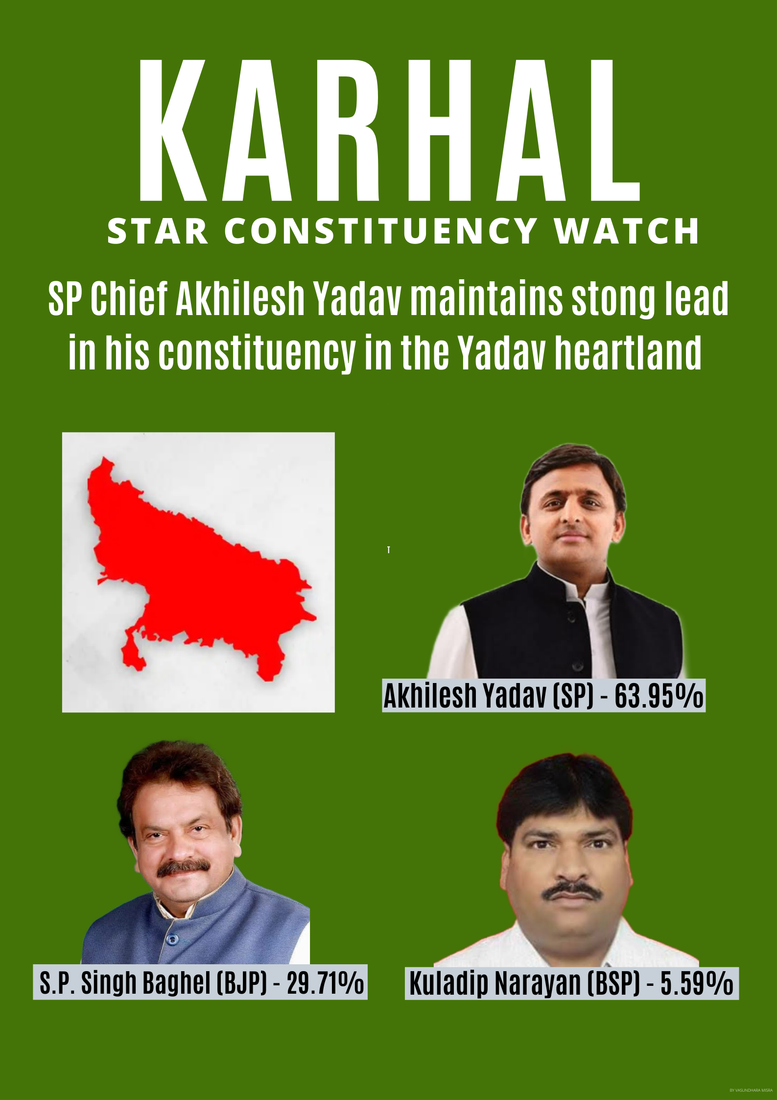 Vasundhara Misra_UP_Karhal Candidate Watch (1)